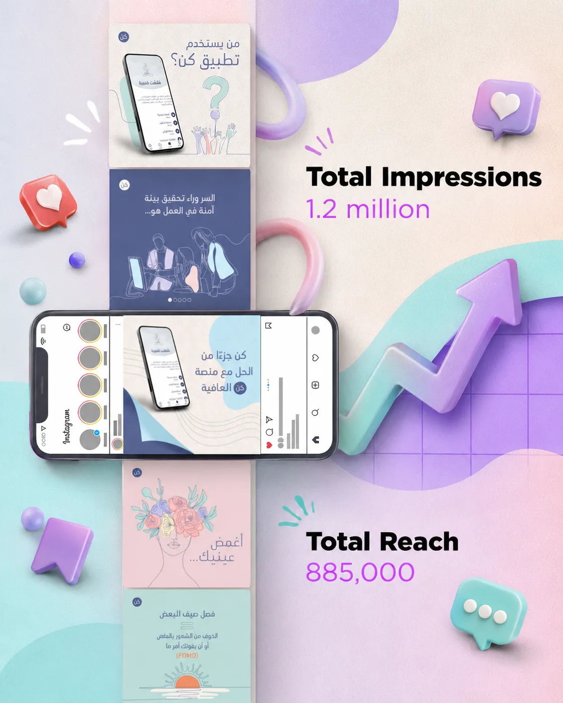 KUNBEING wellbeing app — Arabic social campaign with pastel 3D visuals and performance stats.